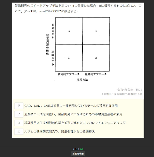 フラッシュカードの表面